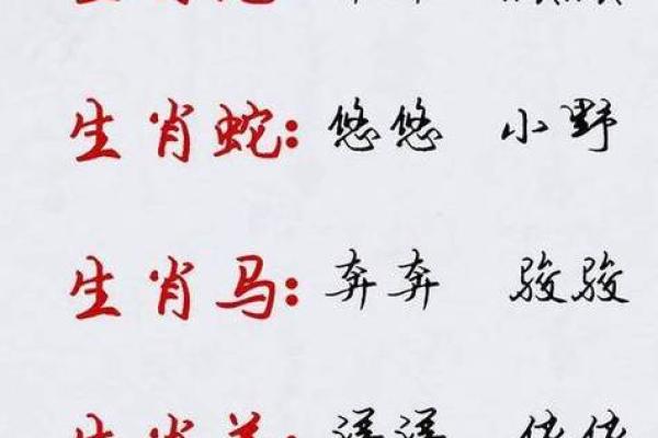 羊年盛事：万年历中的生肖风云