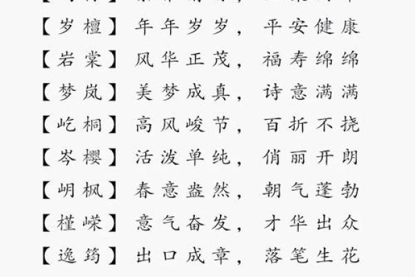 如何为小宝宝选择一个寓意深远的名字