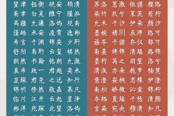 宝宝起名字全攻略：如何选出寓意深远的名字