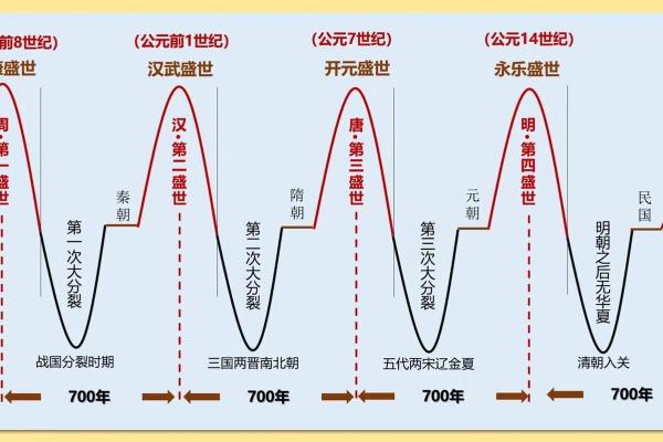 穿越时空：1920年的中国，那些被遗忘的历史瞬间
