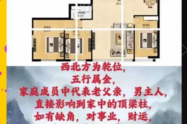 大门在家居风水中的重要性与影响