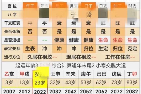从生辰八字看住宅方位，提升运气和财运的秘诀