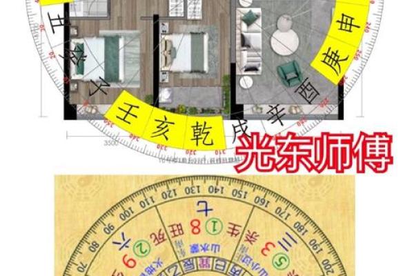 从生辰八字看住宅方位，提升运气和财运的秘诀