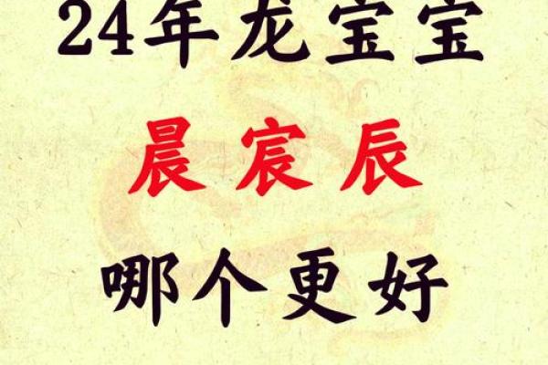 辰字在名字中的寓意与选择技巧解析