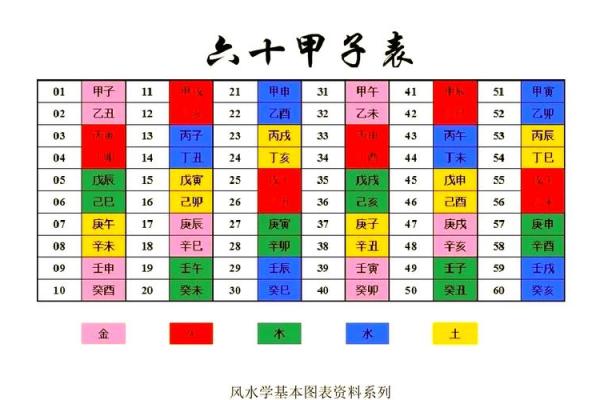 从古代智慧到现代实践:风水的历史轨迹 从古代智慧到现代实践:风水的历史轨迹
