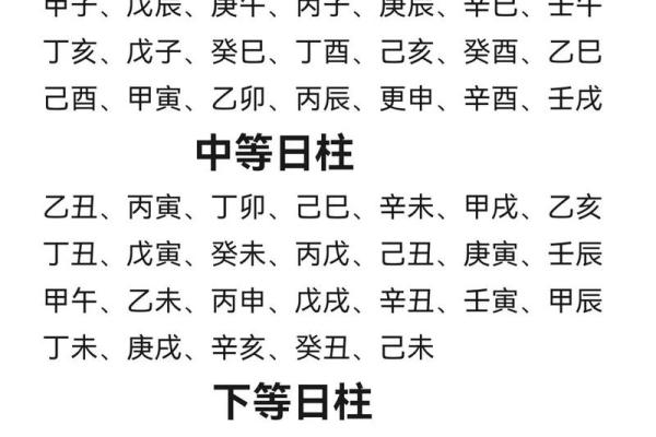 甲子日柱女人的婚后幸福密码