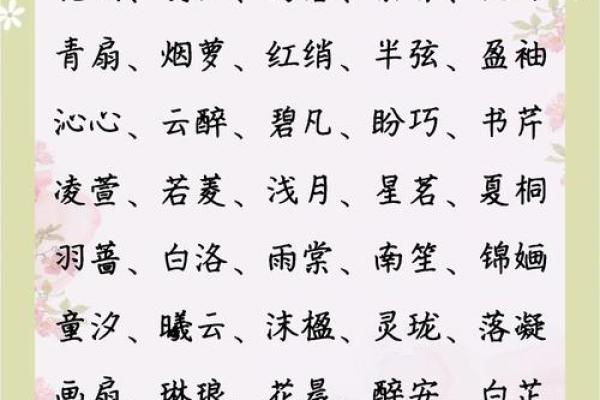 宝宝起名字大全：寓意吉祥的名字推荐