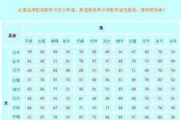 称骨算命与生辰八字，改变命运的关键你知道吗？