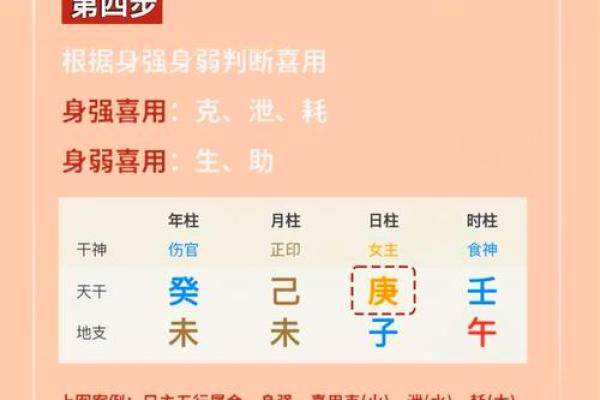 八字火太旺如何化解？这几招让你平衡五行运势