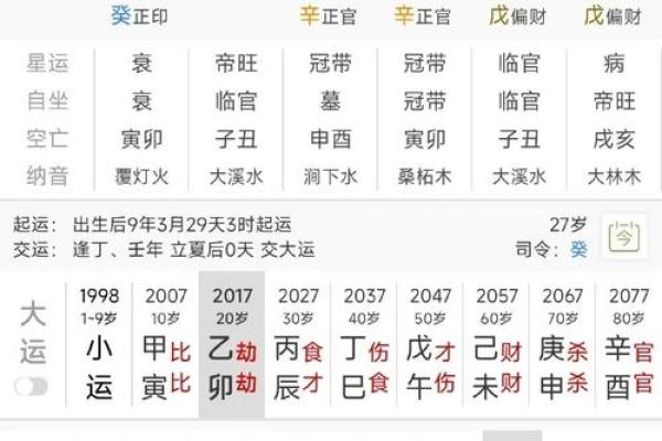 八字测婚姻靠谱吗？专家告诉你真相！