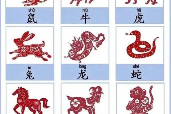 属鼠和属狗的缘分深浅如何？