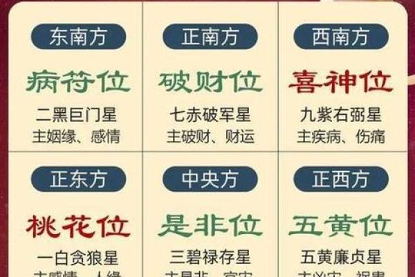 2024年全面揭秘：万年历中的神秘预言