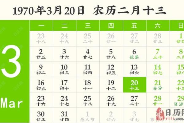 农历七月是哪个月份？这个问题你知道吗