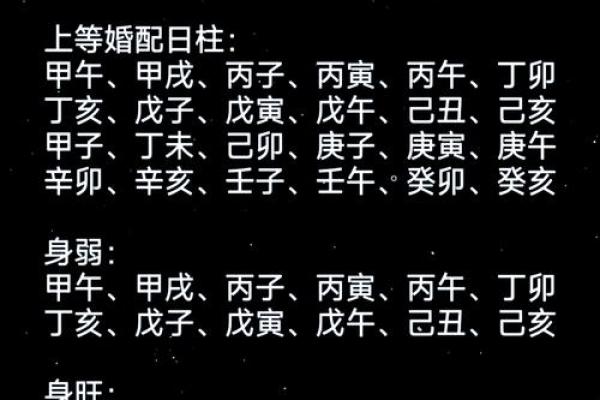 日柱与婚姻中的家庭角色定位
