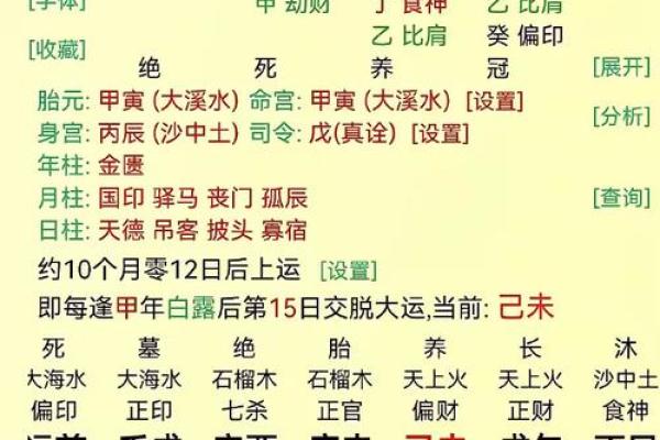 从生辰八字看贵人运，改变人生的关键法则