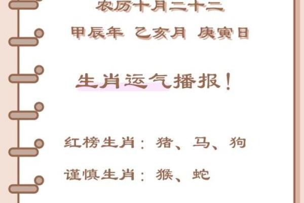 每日生肖运程提醒，助你迎接全新一天