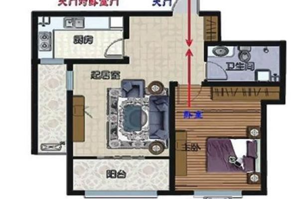 大门对房门风水如何影响居家运势 大门对房门风水如何影响居家运势