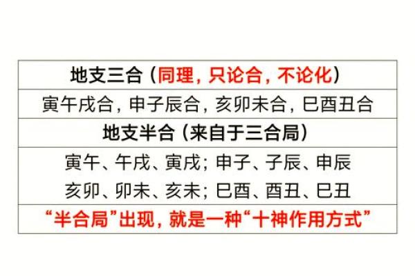 八字命理与店铺命名的完美结合方法