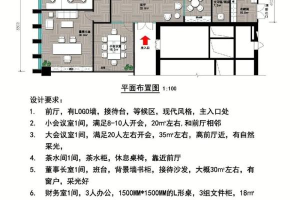 办公室风水布局的五大关键原则与图解解析 办公室风水布局的五大关键原则与图解解析