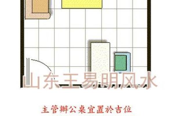 办公室风水布局的五大关键原则与图解解析 办公室风水布局的五大关键原则与图解解析