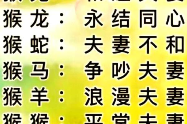 猴与牛的婚配缘分 生肖相生相克的真相