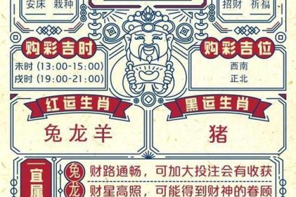 马年生肖万年历：运势解析，福运连连