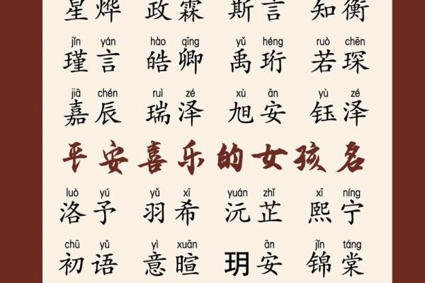 宝宝起名神器：帮你挑选最适合的名字