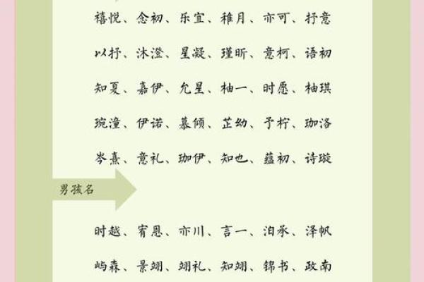 宝宝免费取名服务推荐