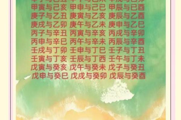 八字合婚方法揭秘：如何通过八字找出最佳婚配对象？