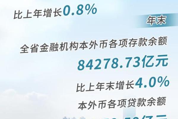 办公风水费用在福建地区的影响力及其投资回报率