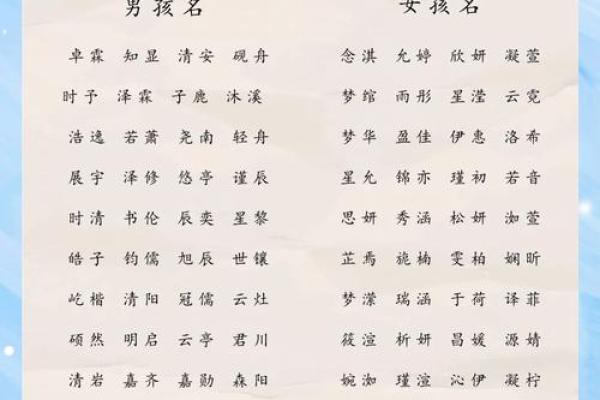 宝宝名字的选取技巧，让你的孩子从出生开始就与众不同