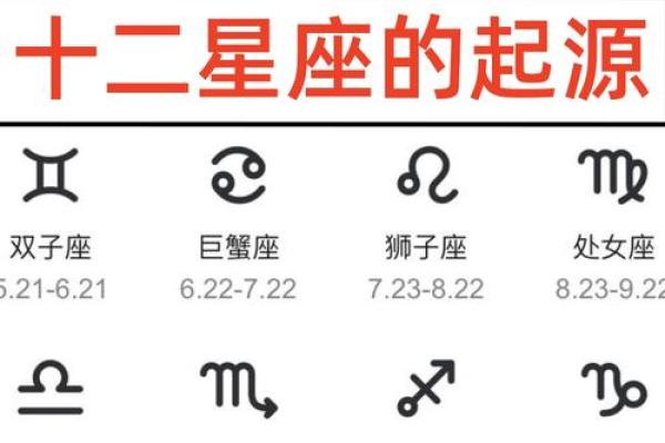 不同文化中的星星命名与象征意义