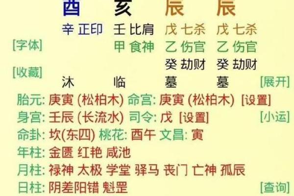 从零开始学生辰八字算法，轻松解读命运奥秘