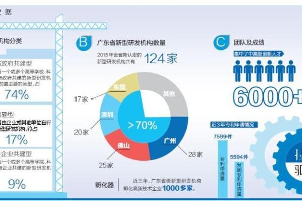 创新与传统：为信息咨询公司起名的平衡之道