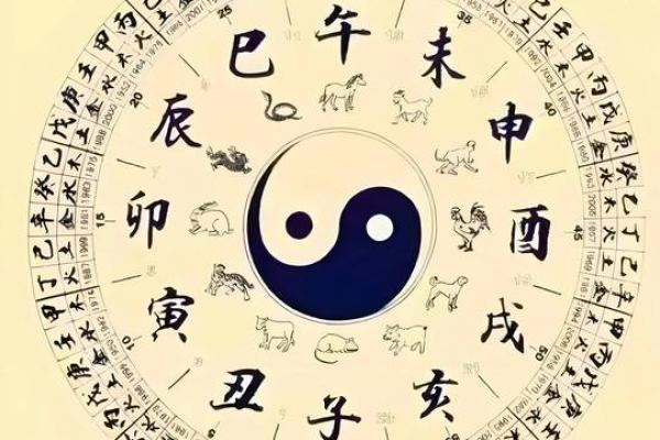 宝宝生辰八字解析：为孩子选择最合适的名字与命运指导
