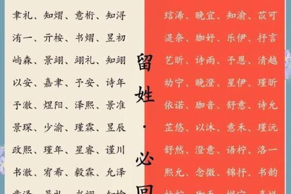 宝宝生辰八字解析：为孩子选择最合适的名字与命运指导