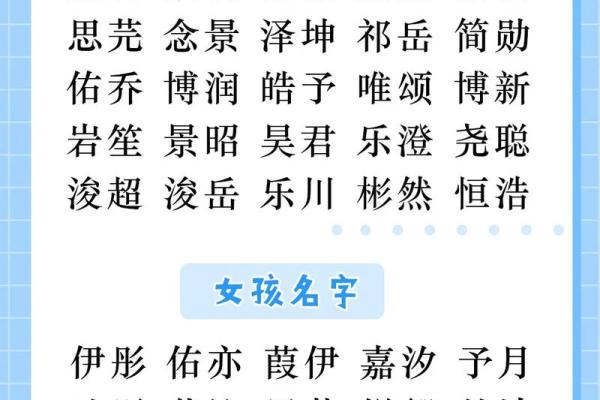 宝宝名字的文化寓意与命名技巧