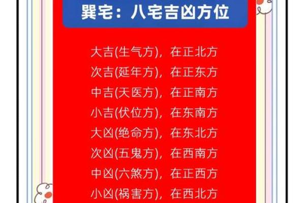 从家居布局看中国传统风水与民俗的联系 从家居布局看中国传统风水与民俗的联系