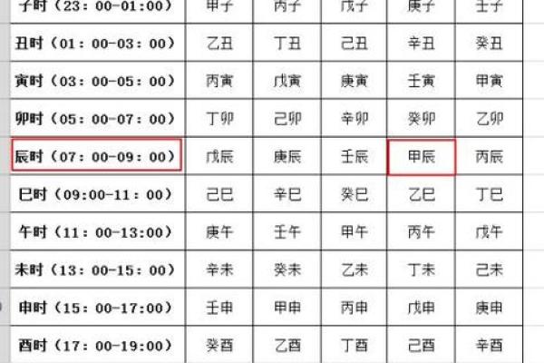 一键查询万年历，揭秘你的出生日干支