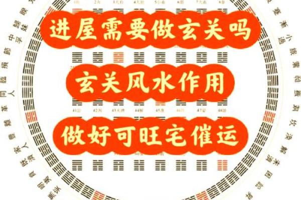 打造风水吉宅 提升家运的秘诀