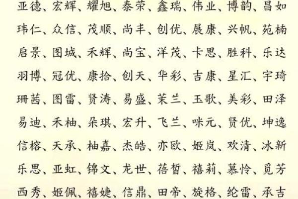 “迪”字在宝宝起名中的寓意与选择技巧