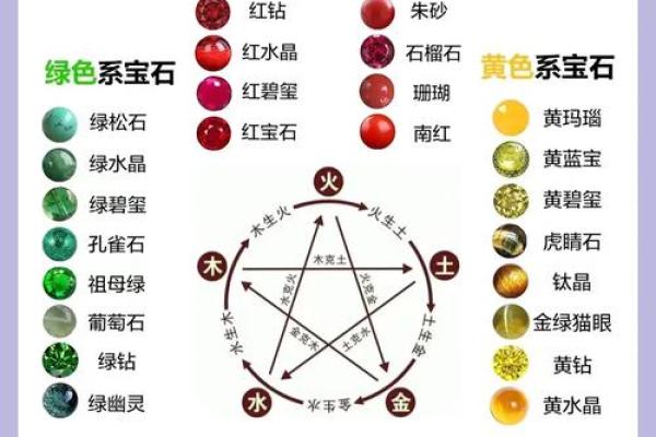 从五行双金看个人运势，提升生活质量的秘诀