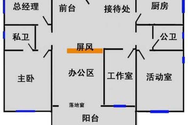 办公楼桥风水布局对企业运势的影响与调整技巧