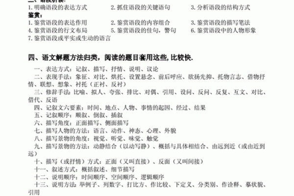 避免重复名字的策略与技巧