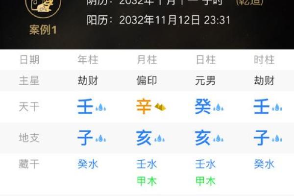农历流年运势全解析，看看你的命运如何