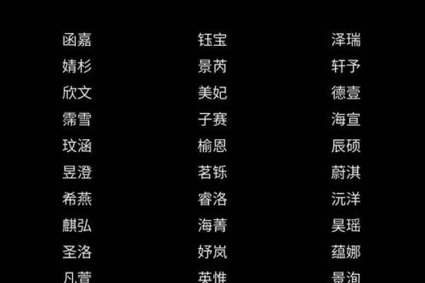成功公司名称核名的关键要点