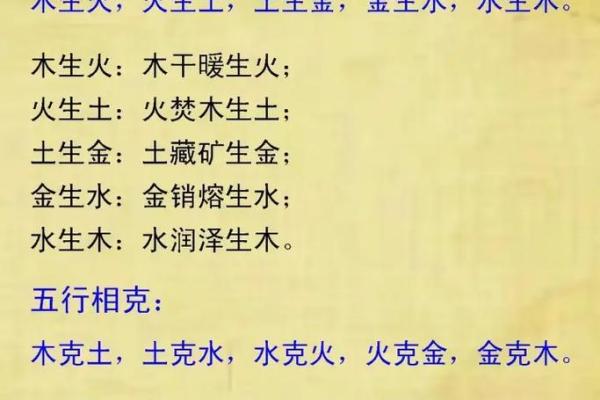 出生的人五行属什么？揭秘你的命理玄机