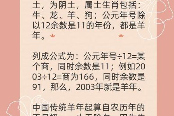 年属羊人的每月运势走向与建议