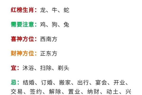 生肖运势：逐月运程揭示你的命运走向