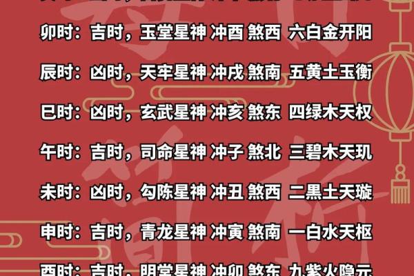 老黄历农历查询：掌握每一天的吉凶运势